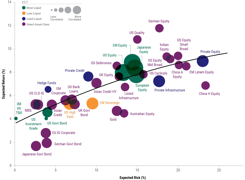 CML_Local_30-June-2025