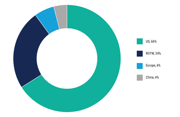 Tariffs-May-Create-Opportunities