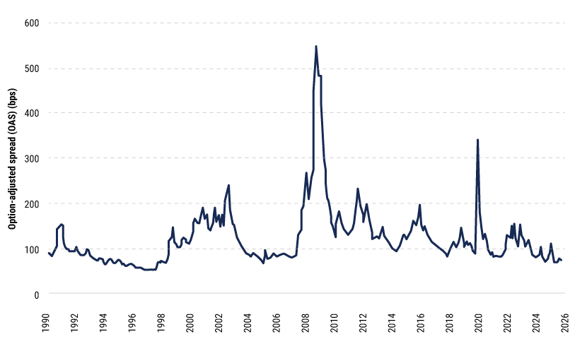 IG-IO-26-web-charts-1