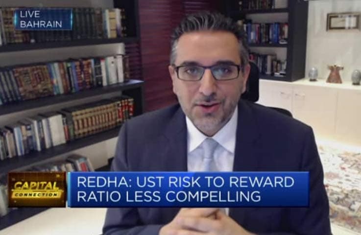 CNBC-TV-Hani-Redha-shares-his-outlook-for-markets CNBC-TV-Hani-Redha-shares-his-outlook-for-markets