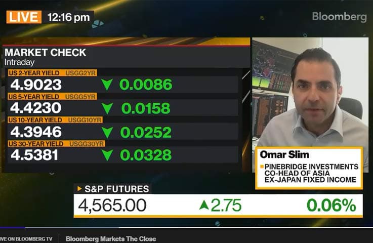 Bloomerg-Omar-Slims-views-on-Fed-Cuts-in-2024 Bloomerg-Omar-Slims-views-on-Fed-Cuts-in-2024