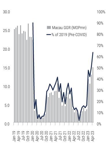 attractive-alpha-opportunities-for-disciplined-credit-selectors-charts-5 attractive-alpha-opportunities-for-disciplined-credit-selectors-charts-5