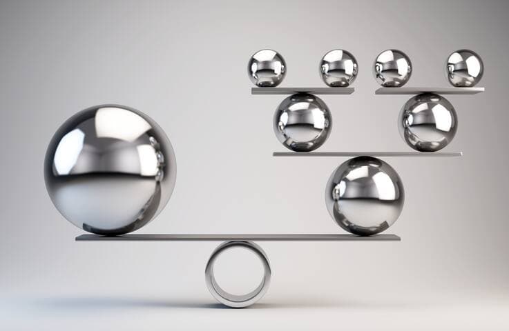 2024 outlook Fixed Income 2024 Fixed Income Outlook: Use Barbells to Lift Your Portfolio Weights