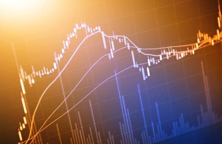 High Yield Bonds How Price Discounts to Par Can Benefit Investors High Yield Bonds: How Price Discounts to Par Can Benefit Investors